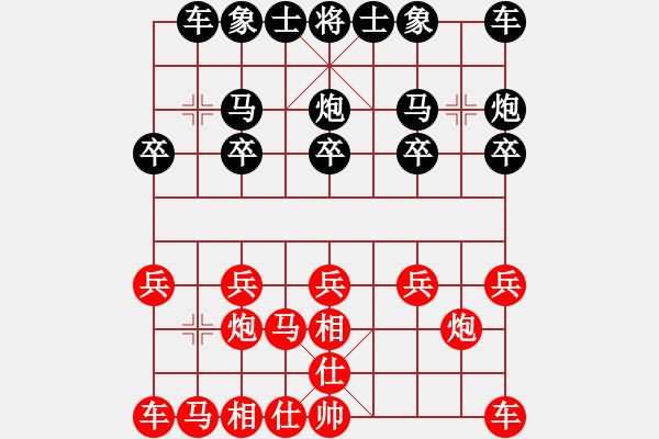 象棋棋譜圖片：楊飛機(jī)第二(3級(jí))-負(fù)-醉棋渡河(初級(jí)) - 步數(shù)：10 