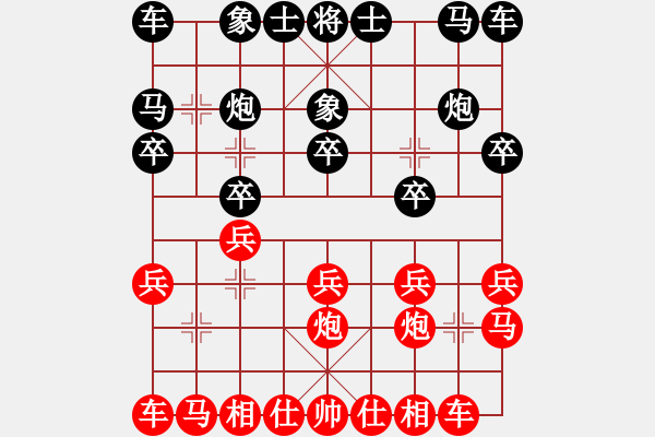 象棋棋譜圖片：四川 許文章 和 河南 姚洪新 - 步數(shù)：10 