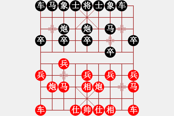 象棋棋譜圖片：行者[1053944663] -VS- Q★狂羊細(xì)佬[1786312937] - 步數(shù)：10 