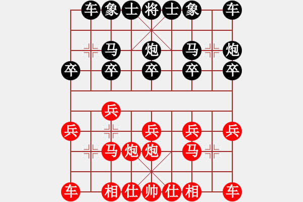 象棋棋譜圖片：3083232(縣令) 勝 3987060(草民) - 步數(shù)：10 