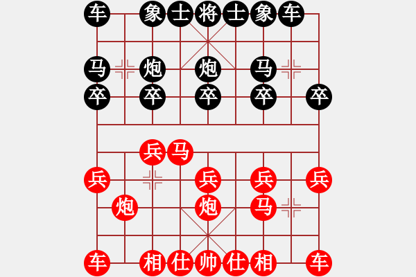 象棋棋譜圖片：葬心紅勝善存2203【仙人指路對(duì)中炮】 - 步數(shù)：10 