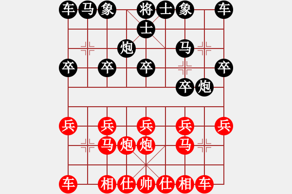 象棋棋譜圖片：開心每一天[紅] -VS- 小柴胡1[黑] - 步數(shù)：10 