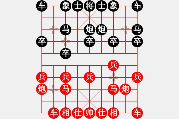 象棋棋譜圖片：華山堅(jiān)刀 對 水中蛟龍 - 步數(shù)：10 