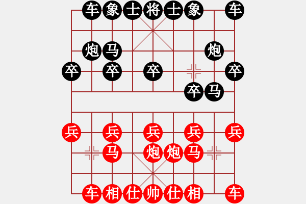 象棋棋譜圖片：lyynjkw[紅] -VS- 小賢[黑] - 步數(shù)：10 