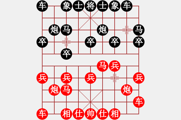 象棋棋譜圖片：‖棋家軍‖詩(shī)棋[892347242] -VS- 刀峰 野狼[1324084600] - 步數(shù)：10 