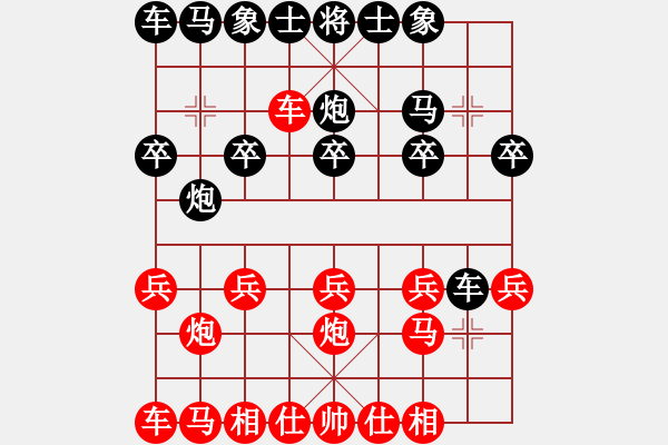 象棋棋譜圖片：熱血盟_象棋教父[紅] -VS- 熱血盟●溫柔一刀[黑] - 步數(shù)：10 