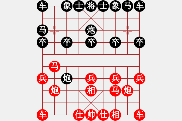 象棋棋譜圖片：仙人指路屏風(fēng)馬對(duì)中炮 - 步數(shù)：10 