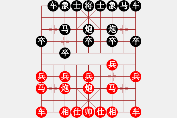 象棋棋譜圖片：象棋樂趣(3段)-負-我愛剝光豬(9段) - 步數(shù)：10 