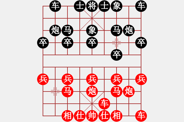 象棋棋譜圖片：昱[735235411] -VS- 深山老怪[1023118713] - 步數(shù)：10 