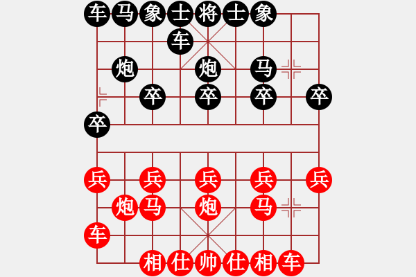 象棋棋譜圖片：bbboy002(3舵)-勝-小浪子燕青(7舵) - 步數(shù)：10 