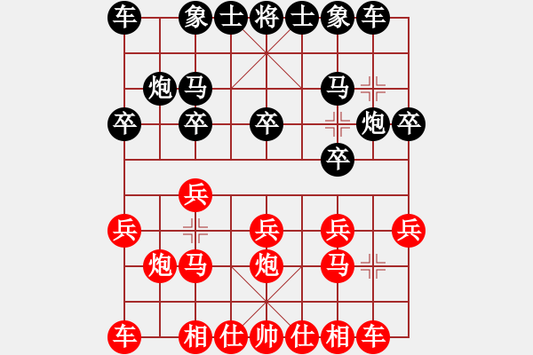 象棋棋譜圖片：alou(4段)-勝-繁華夜都市(1段) - 步數(shù)：10 