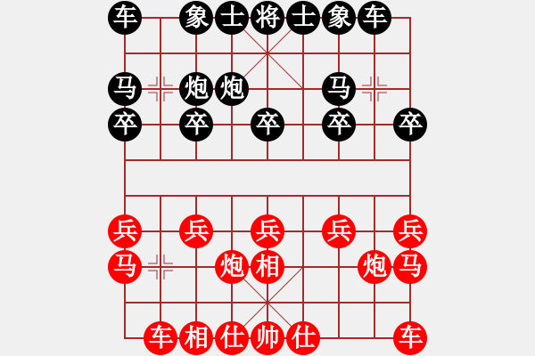 象棋棋譜圖片：殺過幾條豬(9段)-勝-閑著沒事干(9段) - 步數(shù)：10 