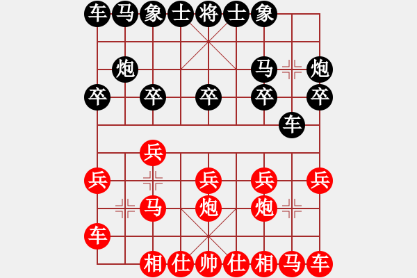 象棋棋譜圖片：飛刀小小(6段)-負(fù)-編輯(7段) - 步數(shù)：10 