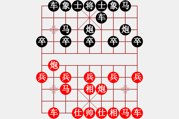 象棋棋譜圖片：古今中外[306726675] -VS- 從心開始[1355835517] - 步數(shù)：10 