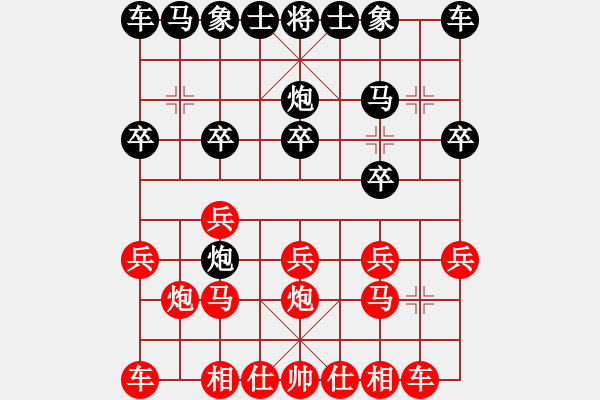 象棋棋譜圖片：音紫(1段)-勝-善思維(2段) - 步數(shù)：10 