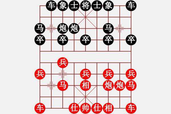 象棋棋谱图片：李翰林 先胜 柳大华 - 步数：10 