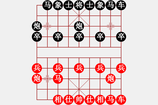象棋棋谱图片：上海 何静 和 河北 刘钰 - 步数：10 