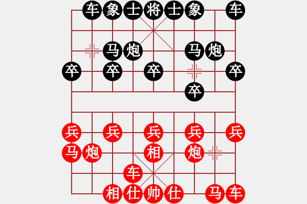 象棋棋譜圖片：老六士角對(duì)相非平衡?。。。?！ - 步數(shù)：10 