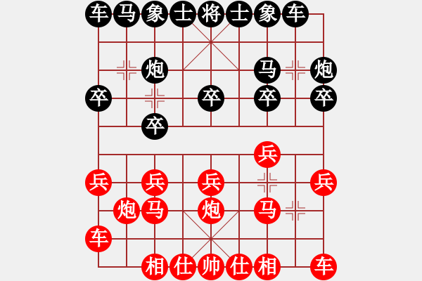 象棋棋譜圖片：大仙在掛雞(9星)-勝-康熙字典(9星) - 步數(shù)：10 