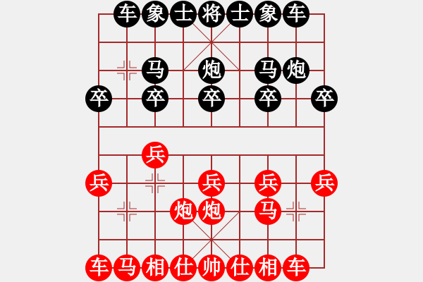 象棋棋譜圖片：杭州棋類(lèi)學(xué)校 張旒十 和 中國(guó)棋院杭州分院國(guó)際交流中心 徐昊 - 步數(shù)：10 