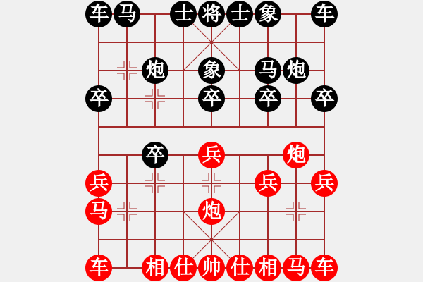 象棋棋譜圖片：szxyx(4級(jí))-負(fù)-攻城獅(7級(jí)) - 步數(shù)：10 