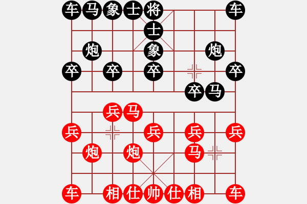 象棋棋譜圖片：仙人指路（紅勝） - 步數(shù)：10 