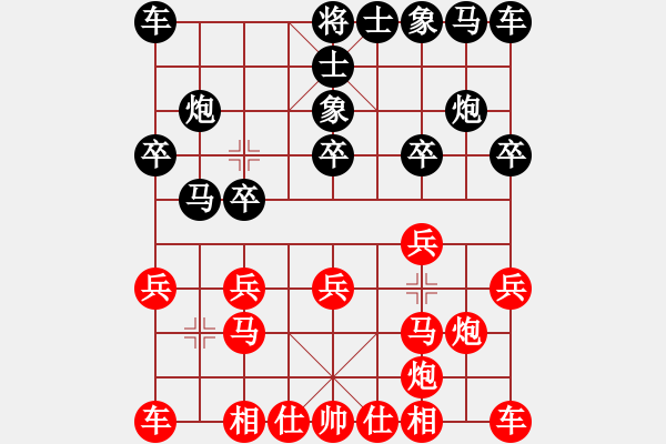 象棋棋譜圖片：╰人不霸道枉少年灬[694135840] -VS- 以德服人[170817710]妖勝 - 步數(shù)：10 