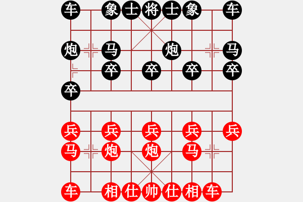 象棋棋譜圖片：1410012144 成都大胖子（負(fù)）syzken - 步數(shù)：10 