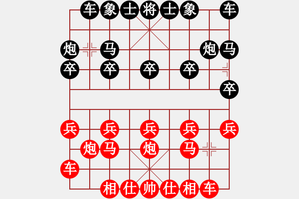 象棋棋譜圖片：溫州 潘士強(qiáng) 勝 臺州 俞云濤 - 步數(shù)：10 