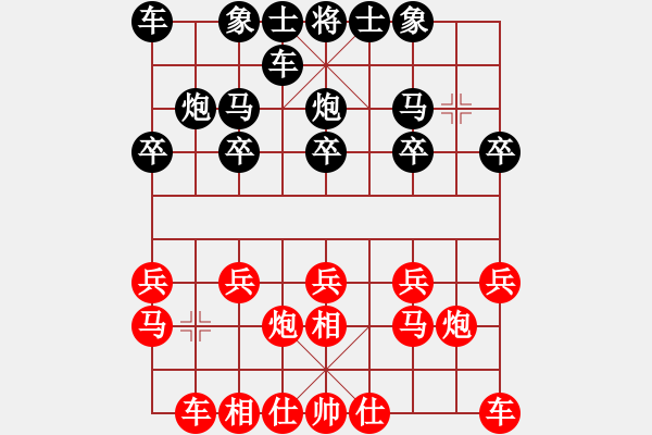 象棋棋譜圖片：喜歡象棋網友加我[紅] -VS- 棋仙[黑] - 步數：10 