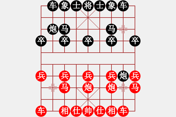 象棋棋譜圖片：象棋病毒(5段)-勝-風流小皇帝(9段) - 步數(shù)：10 