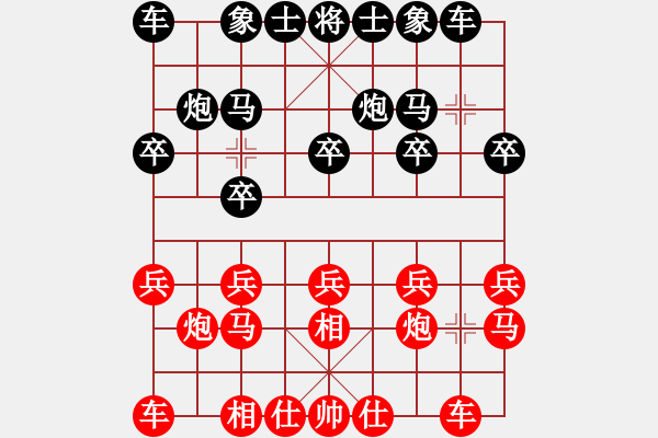 象棋棋譜圖片：下棋忙(1段)-負(fù)-期感衣搬(3段) - 步數(shù)：10 