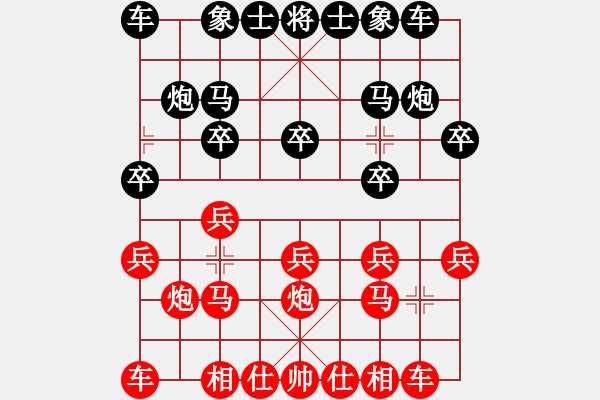 象棋棋譜圖片：bbboy002(2舵)-負(fù)-驀然回首(6舵) - 步數(shù)：10 