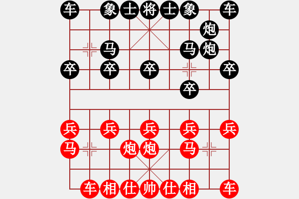 象棋棋譜圖片：中炮對進左馬 - 步數：10 