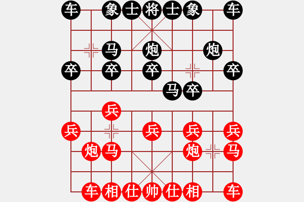 象棋棋譜圖片：挖溝村棋王(8段)-負-棋緣閣主人(6段) - 步數(shù)：10 