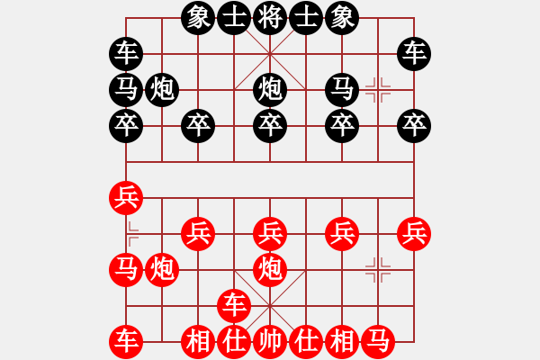 象棋棋譜圖片：老頑童[1018452419] -VS- 橫才俊儒[292832991] （莞兒一笑） - 步數(shù)：10 