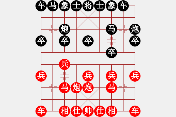 象棋棋譜圖片：初級（2）班 第六周 對局復(fù)盤（空頭炮平頂冠殺法） - 步數(shù)：10 