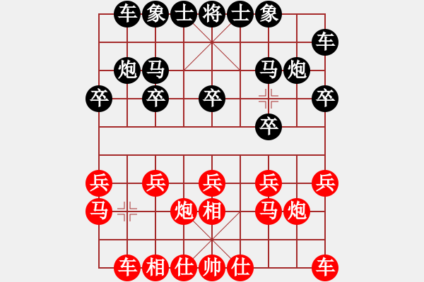 象棋棋譜圖片：家慧(月將)-負-閣中君子(5段) - 步數(shù)：10 