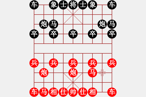 象棋棋譜圖片：當(dāng)頭炮對 - 步數(shù)：4 