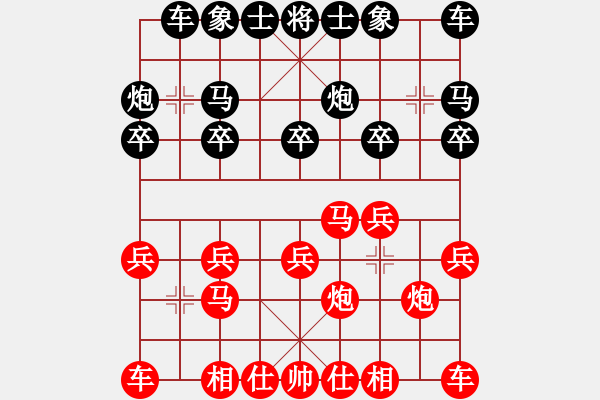 象棋棋譜圖片：王翔5433紅和葬心〖過宮炮對進左馬〗 - 步數(shù)：10 