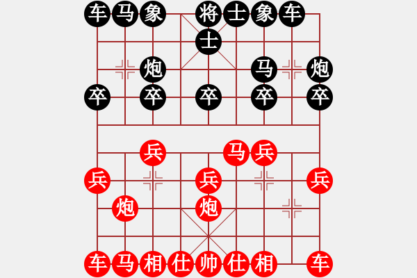 象棋棋譜圖片：逍遙客正道(9級(jí))-負(fù)-bbboy002(5級(jí)) - 步數(shù)：10 