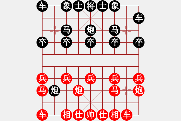 象棋棋譜圖片：起馬對中炮盤頭馬后手勝 - 步數(shù)：10 