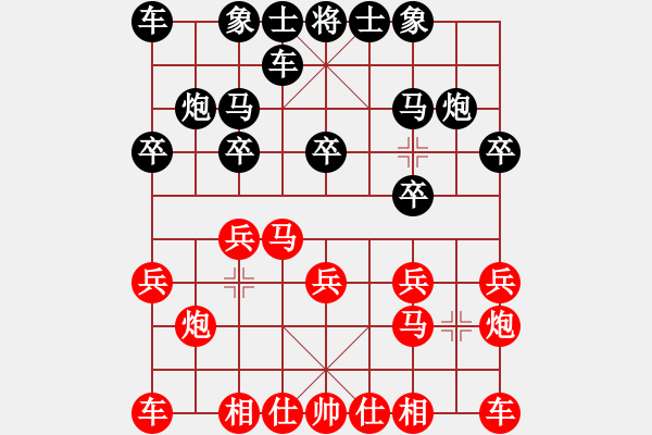 象棋棋譜圖片：昆鋼楊海青(天罡)-負(fù)-群貓之首(5弦) - 步數(shù)：10 