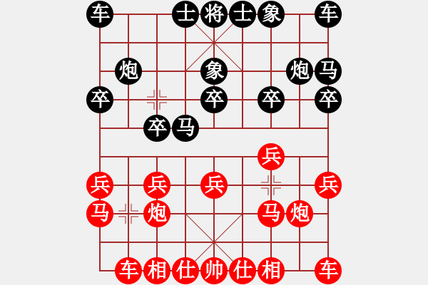 象棋棋譜圖片：對(duì)兵局 zzbdwm 負(fù) szxcwasd - 步數(shù)：10 