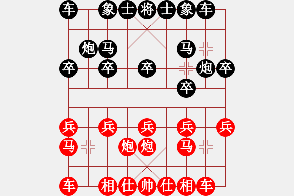 象棋棋譜圖片：李義庭　先和　王嘉良 - 步數(shù)：10 