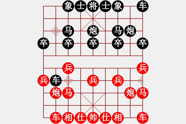 象棋棋譜圖片：jinguolao(8級)-勝-風(fēng)二中(8級) - 步數(shù)：10 