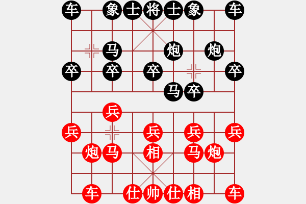 象棋棋譜圖片：飛刀浪子(9段)-負(fù)-太行山棋圣(5段) - 步數(shù)：10 