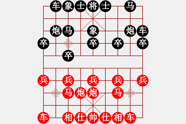 象棋棋譜圖片：高明海     先負(fù) 王定       - 步數(shù)：10 