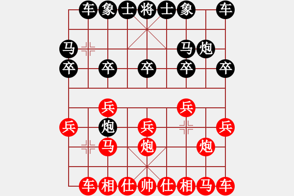 象棋棋譜圖片：成功豹(9級(jí))-勝-東梁莊主(2段) - 步數(shù)：10 