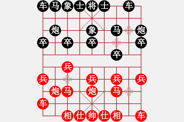 象棋棋譜圖片：中炮橫車(chē)對(duì)屏風(fēng)馬【5】 - 步數(shù)：10 